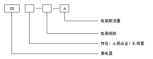 多極滑觸線系列.jpg