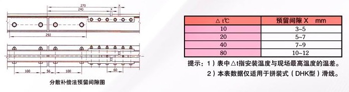 剛體滑觸線(xiàn)系列.jpg